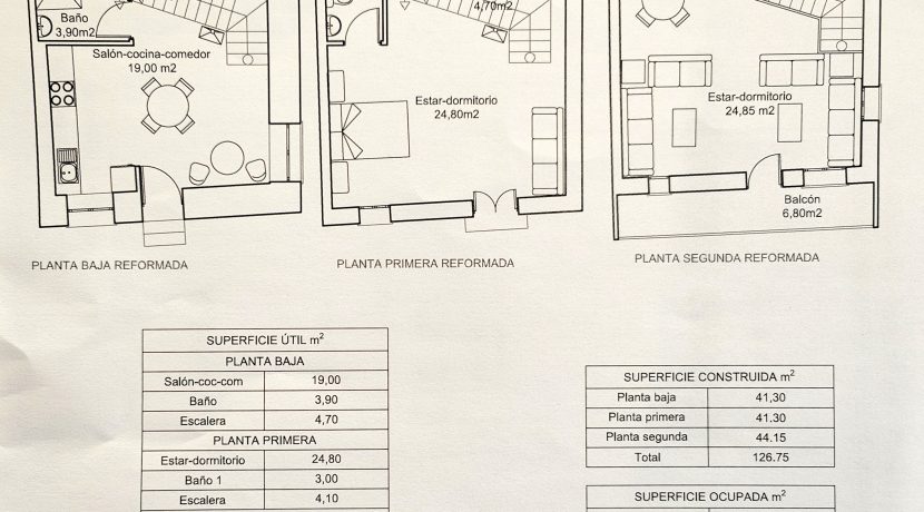 PLANTAS SUPERFCIES